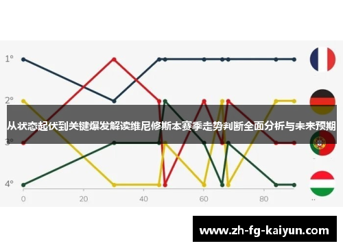 从状态起伏到关键爆发解读维尼修斯本赛季走势判断全面分析与未来预期