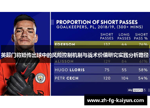 英超门将短传出球中的风险控制机制与战术价值研究实践分析路径