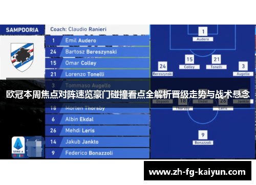 欧冠本周焦点对阵速览豪门碰撞看点全解析晋级走势与战术悬念